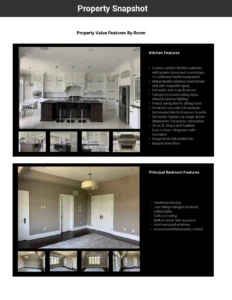 A valuation overview of features by Kitchen and Principal Bedroom included in the Black Book Report