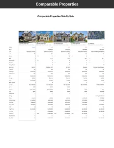 A side by side comparison of like properties showing common features and pricing included in the Black Book Report